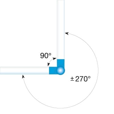 Diagramm mit zwei Linien im rechten Winkel (90°), gebogener Pfeil zeigt ±270° Drehung, MORION Systemgeländer leitend.