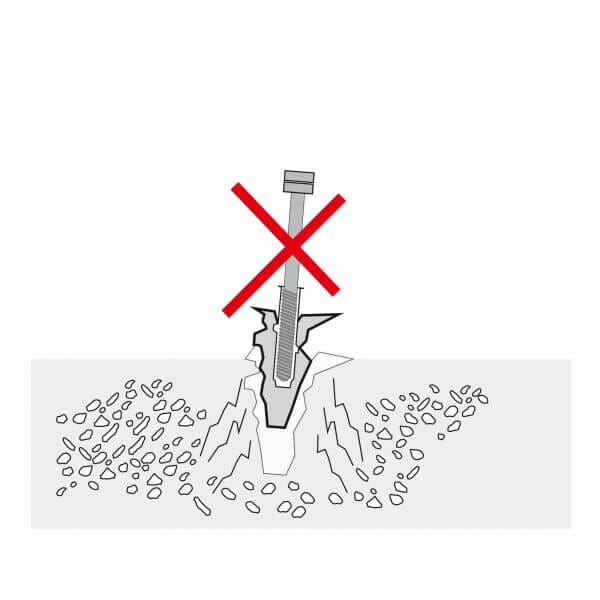 Diagramm: BLACK BULL Rammschutz-Geländer HYBRID Bolzen falsch in rissigem Beton montiert, rotes X markiert Fehlmontage.