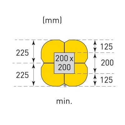 Diagramm: 200x200 mm MORION Säulenschutz Kunststoff, vier gelbe Rundungen, Abstände 125 mm und 225 mm klar markiert.