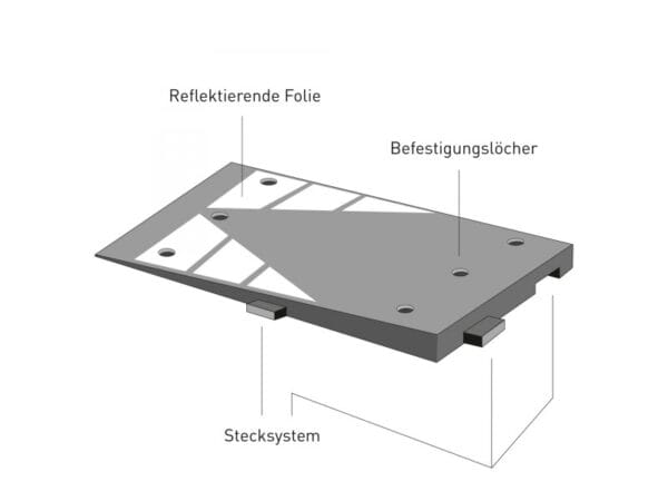 Rechteckige Bordsteinrampe aus Kautschuk, technische Zeichnung mit Montagebohrungen, Stecksystem und Reflexfolie markiert.