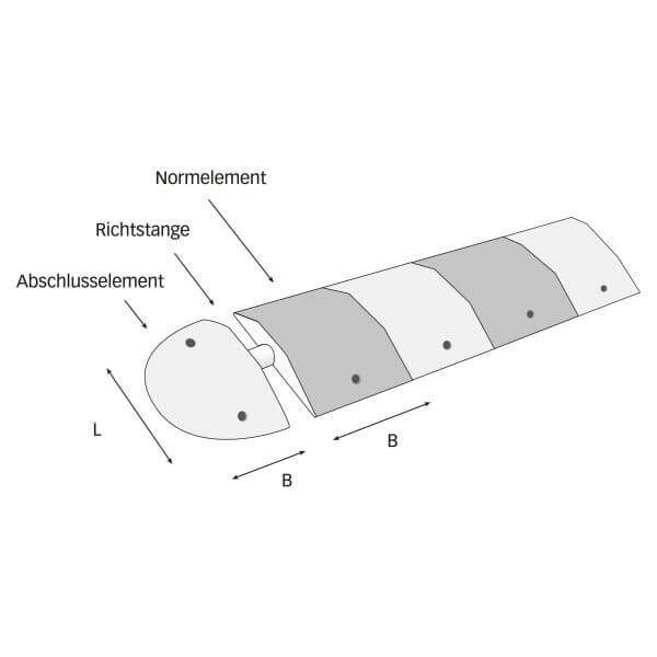 Abbildung: TOPSTOP Fahrbahnschwelle Kautschuk, modular, zeigt Abschlusselement, Richtstange, Normelement, Maße L und B.