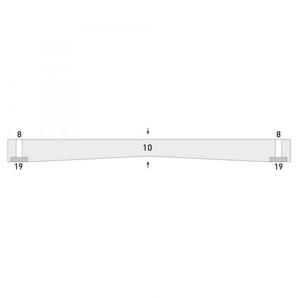 Schaubild MORION Prallschutz für Säulen: Querstrebe, mittig mit 10 markiert, Enden 8, Endblöcke 19, Pfeile zur Mitte.