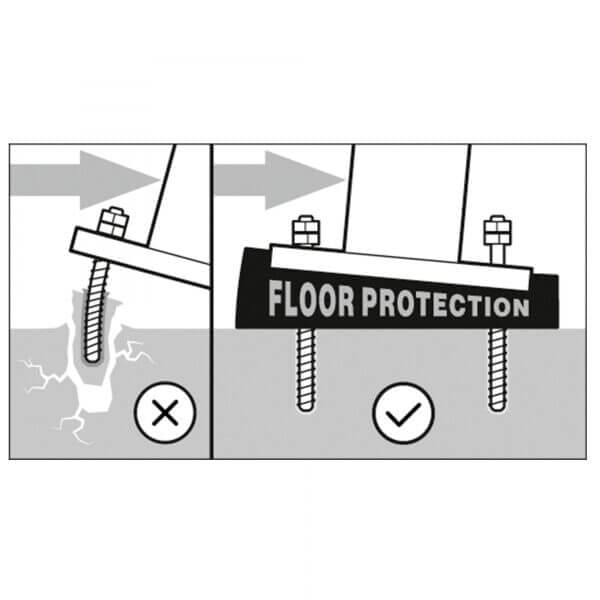 Schema: Links Schraube beschädigt Boden ohne Schutz, rechts verhindert PU-Federelement schwarz Beschädigung durch Schraube.